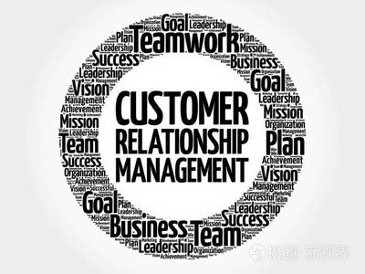 Crm-客戶關(guān)系管理圈子詞云、 經(jīng)營理念