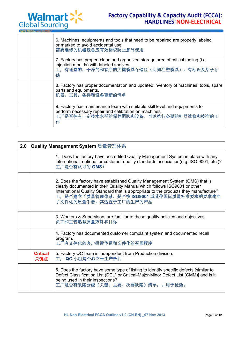 最新版沃爾瑪FCCA驗(yàn)廠清單